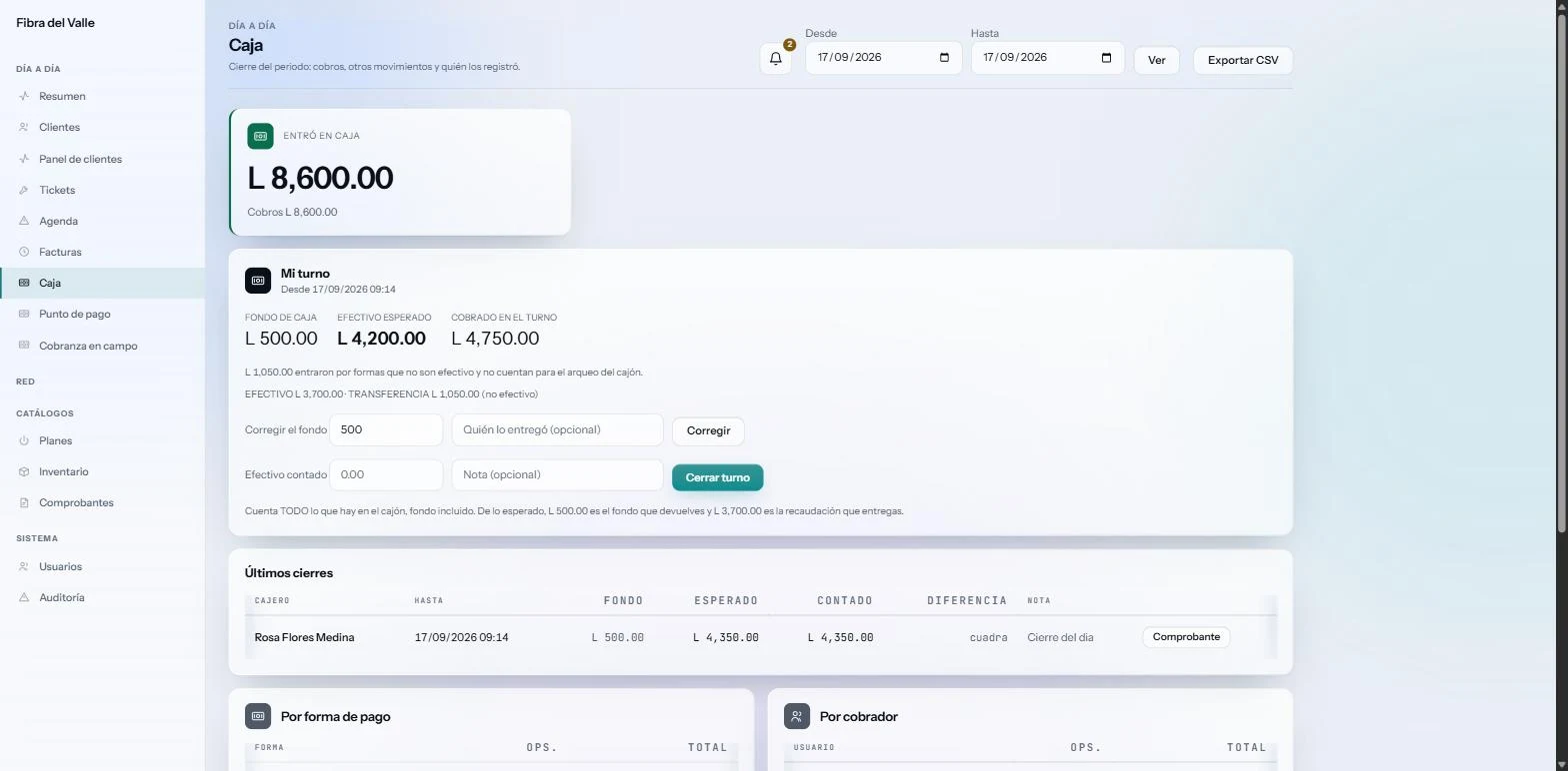 Cierre de caja con fondo, efectivo esperado y cobros por forma de pago