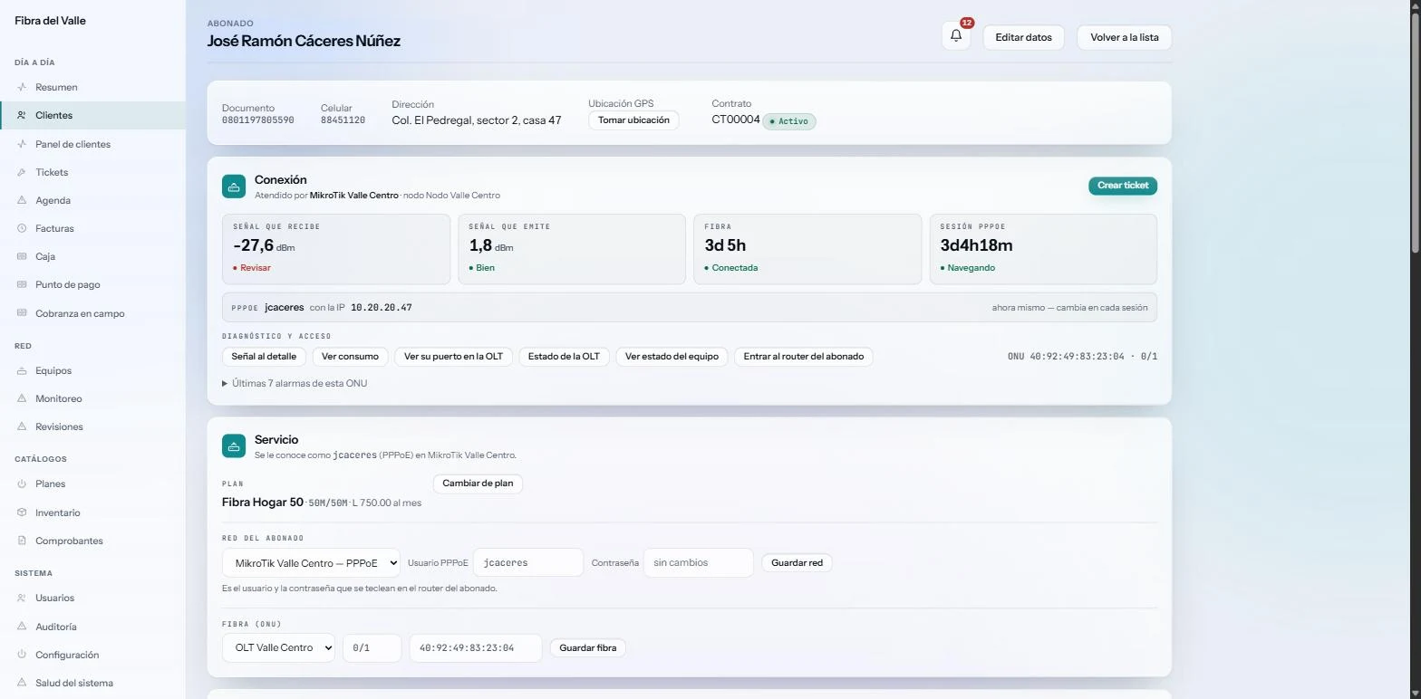 Ficha del abonado con señal óptica, sesión PPPoE y estado de la fibra